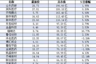 香港马会4887状元红截图1