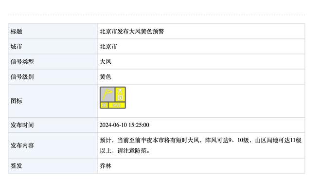 科尔谈库里轮休：就我们的情况而言 他今天出战没有意义