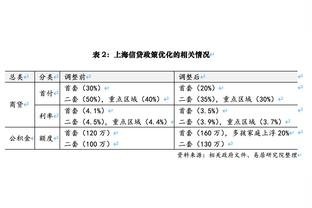 新赛季上限？马刺晒出球员训练照 文班亚马与索汉同款发型出镜