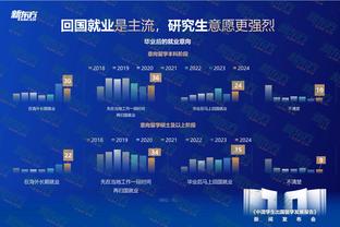 季孟年谈男篮名单：此次人设或是我不能得高分 你也别想轻松得分