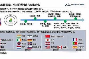 又一国足苦主？金判坤已经率领中国香港、马来西亚三次战平国足