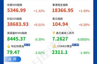 泰伦-卢：科菲非常专注 很高兴他为自己赢得了一个轮换位置