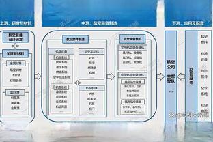 邮报：曼城将二次报价帕奎塔，7000万+1000万镑足以让西汉姆放人