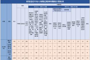 米体：国米和拜仁对帕瓦尔有1000万欧分歧，但几乎没可能再加价