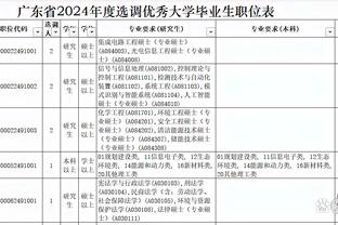 米体：意甲7家俱乐部有意新建或翻修主场，包括米兰双雄&罗马等