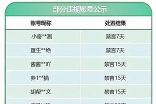 帕克：077暂时进不了欧洲球员GOAT的讨论 因他还没有总冠军